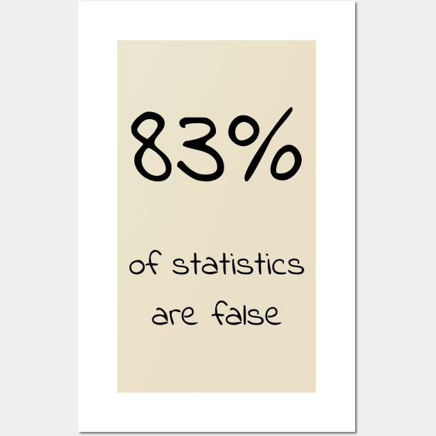 83% of statistics are false - Pink Wall Art by Uwaki